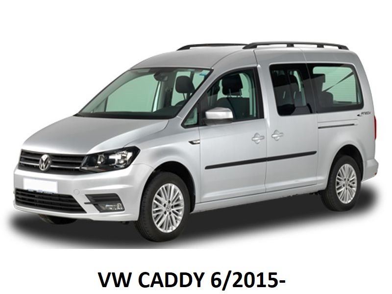 VW / CADDY IV Variant (SAB, SAJ)